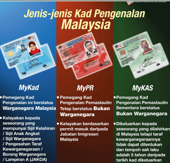Kad Pengenalan Malaysia