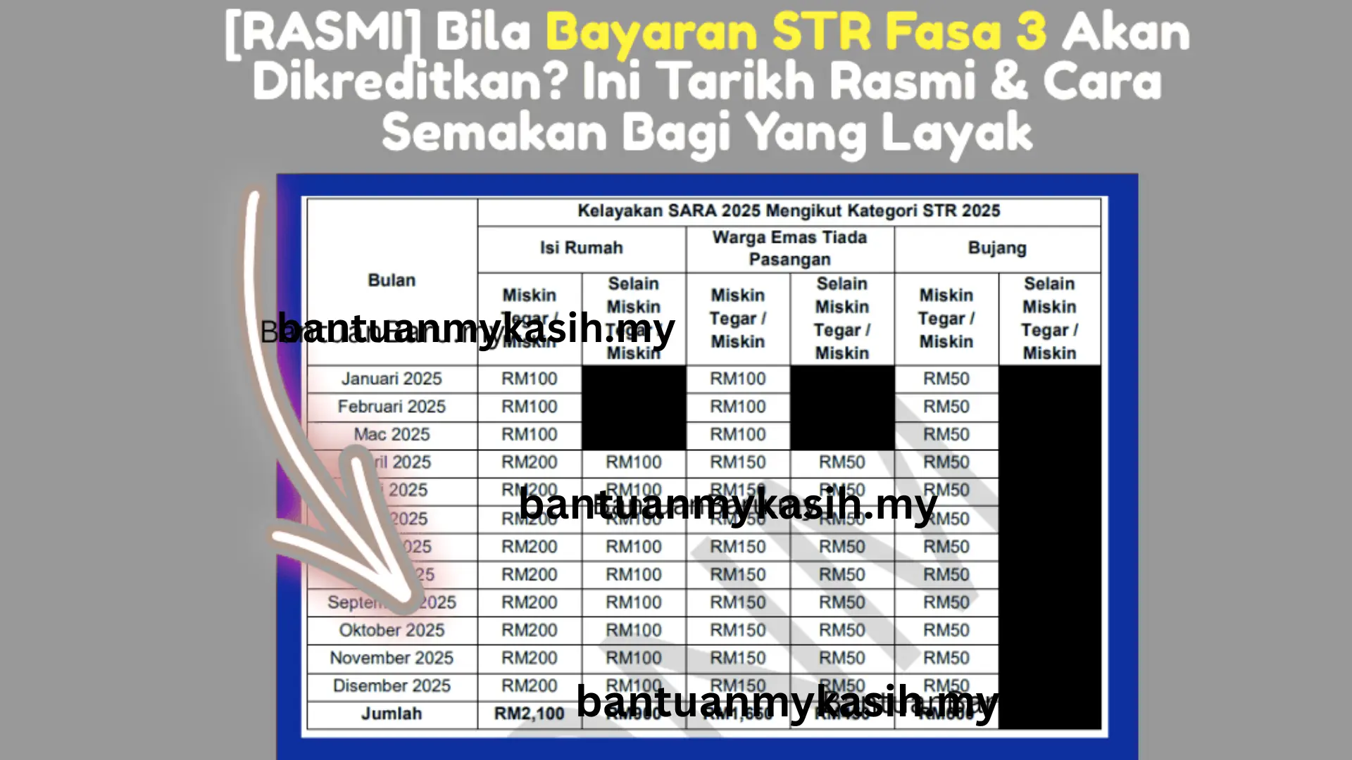 Bila bayaran STR Fasa 3