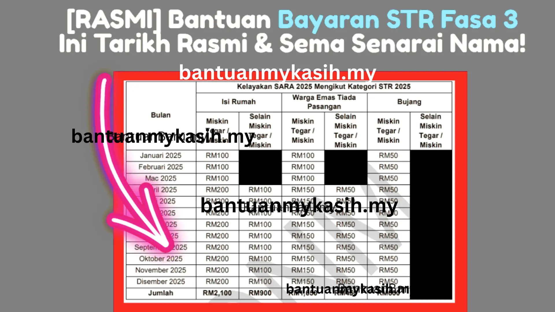 bantuan bayaran str fasa 3