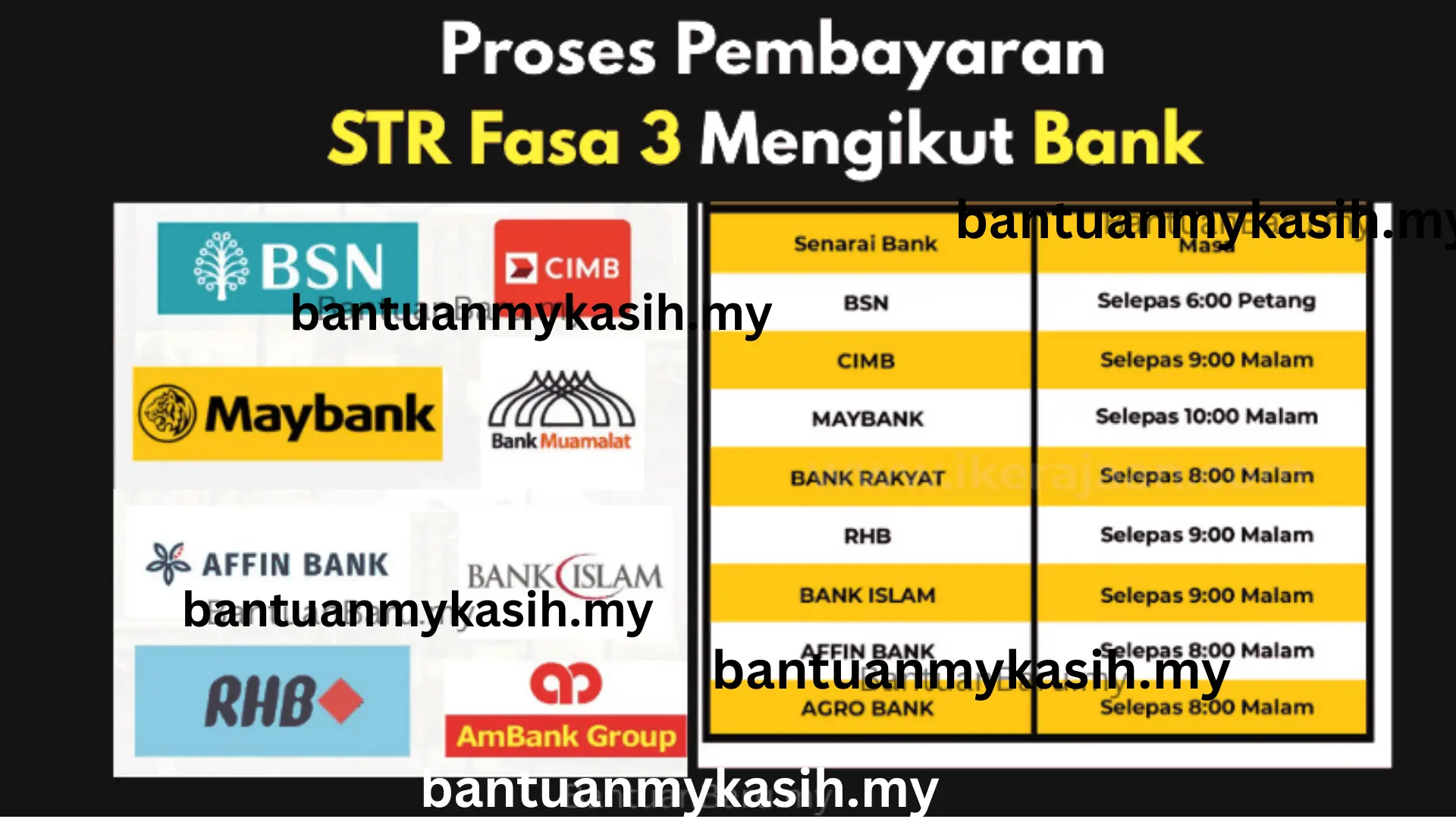 Bank STR Fasa 3