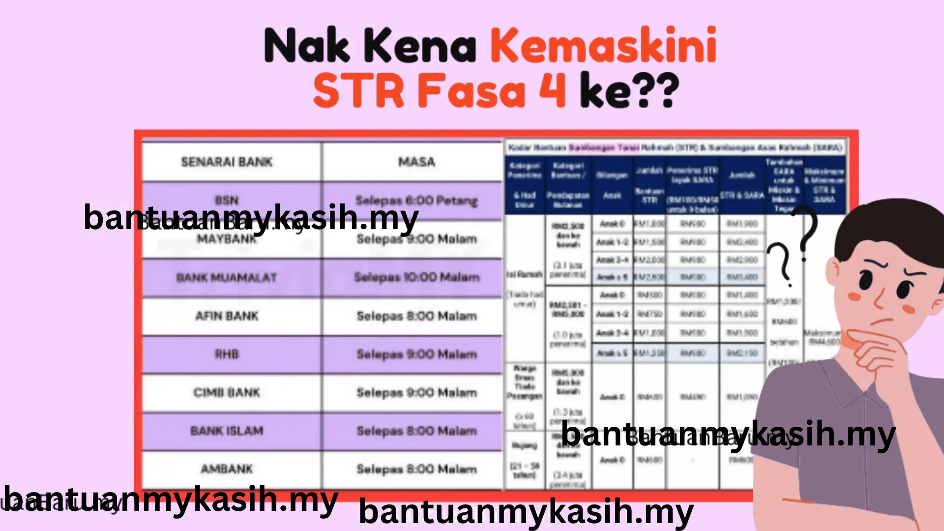 kemaskini str fasa 4