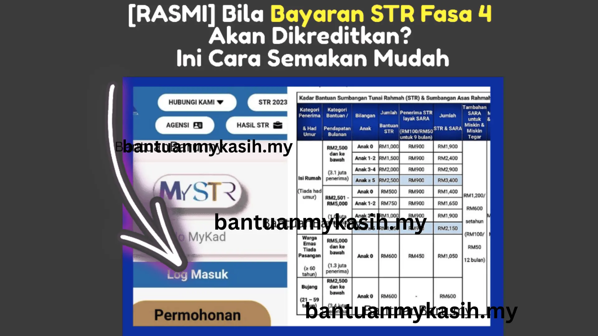 semakan str fasa 4