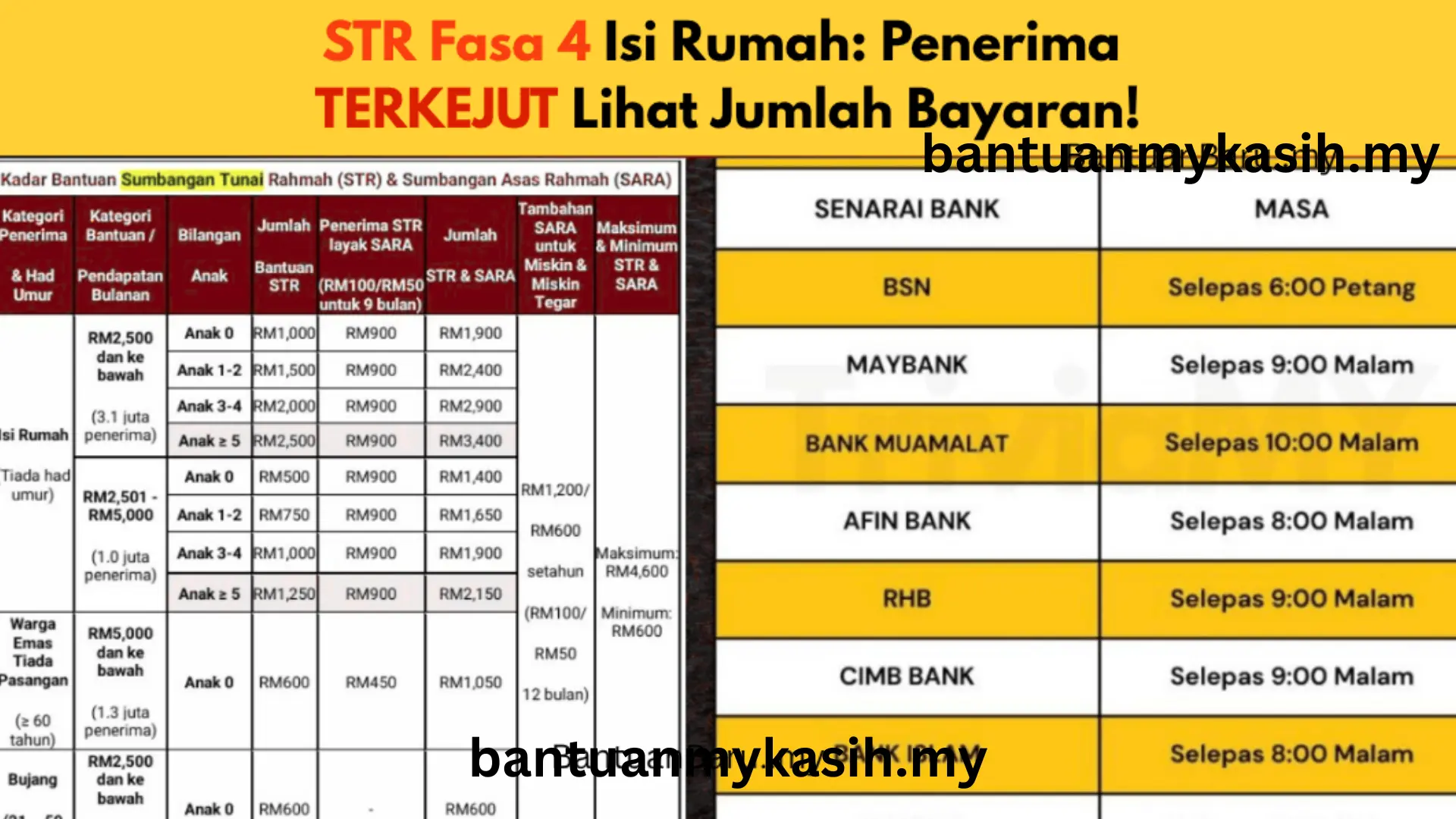 str fasa 4 isi rumah